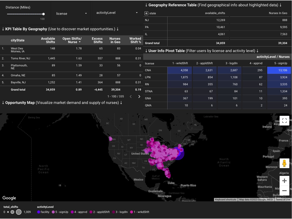 Tactical Marketing Dashboard — Looker Studio map view showing demand heat map by zip code
